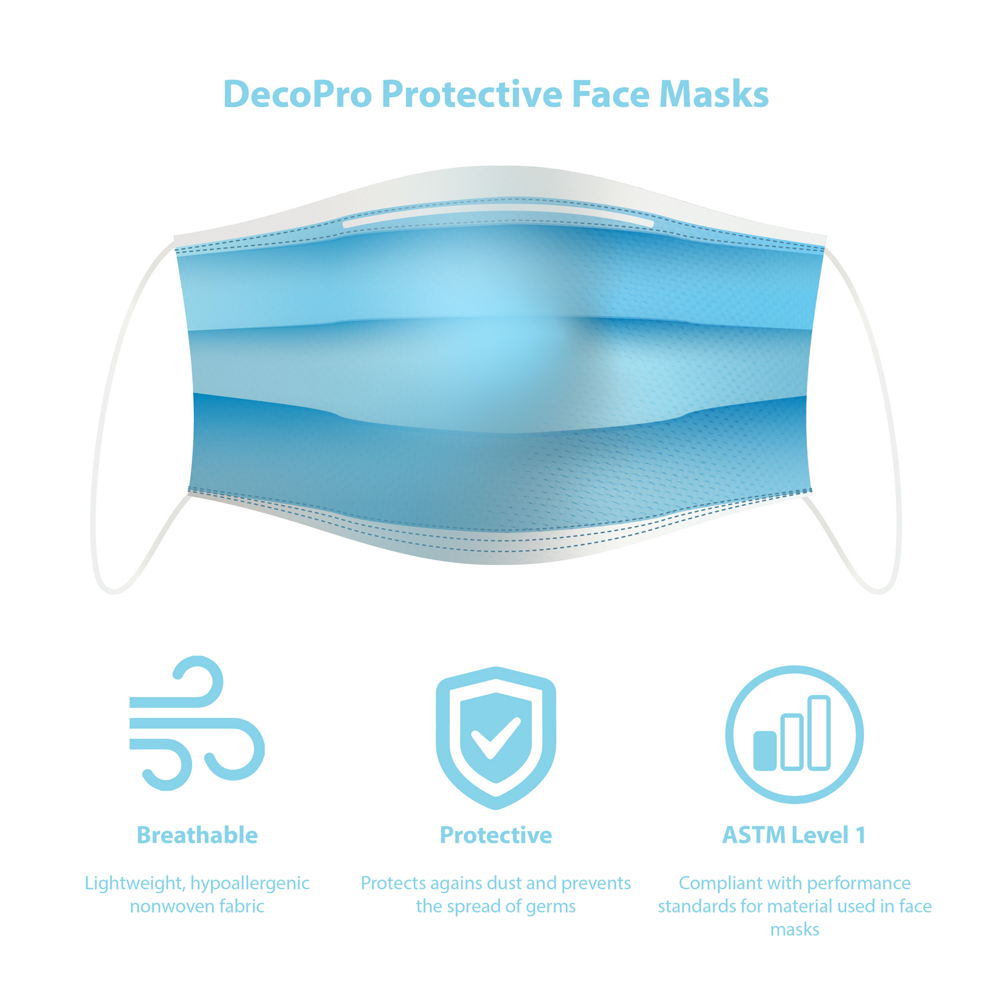 Pack of 1000 pieces of Disposable Surgical Face Masks, Mouth and Nose Safety Protection - DecoPro