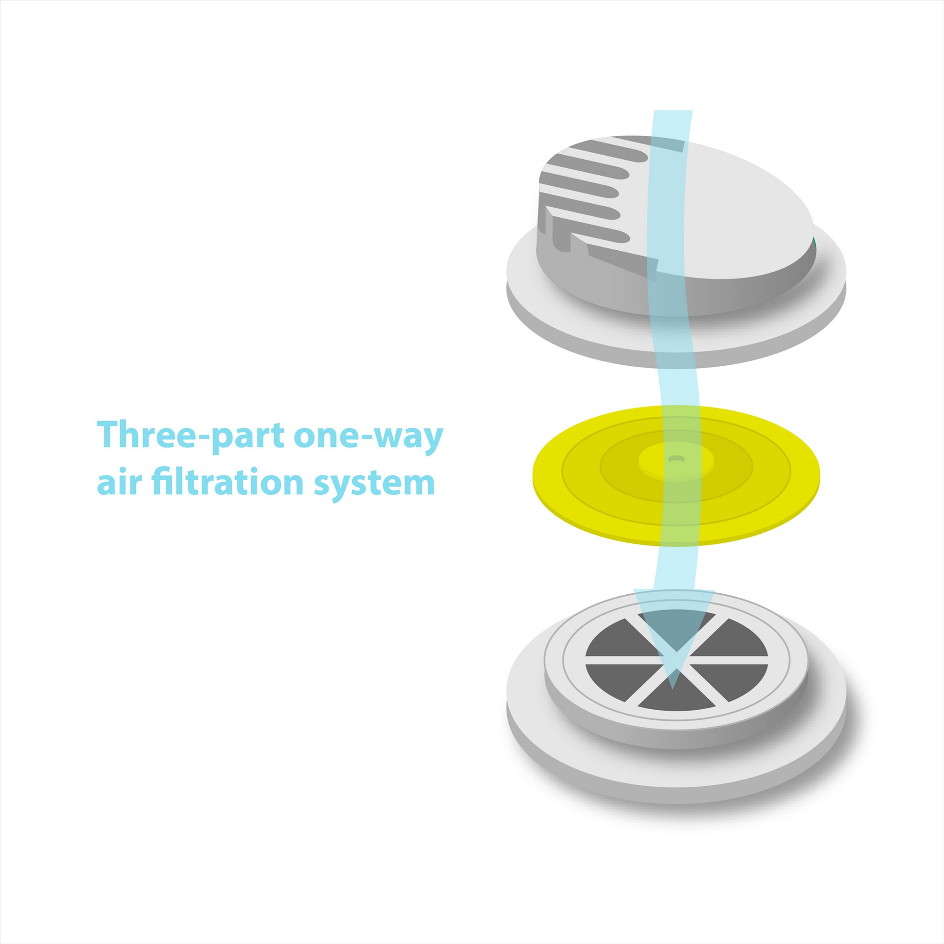 Disposable Face Mask with Breathing Valve, Mouth and Nose Safety Protection - DecoPro